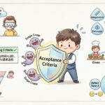 用户故事指南：防止范围蔓延的验收标准