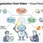 Tu guía completa sobre el mejor creador de diagramas de organización con IA en 2026