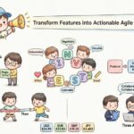 Hướng dẫn Câu chuyện Người dùng: Chuyển đổi Tính năng thành Câu chuyện Agile Thực hiện được Hướng dẫn Câu chuyện Người dùng: Chuyển đổi Tính năng thành Câu chuyện Agile Thực hiện được