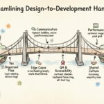 Hướng dẫn Thiết kế UX: Tối ưu hóa Quy trình Chuyển giao giữa Thiết kế và Phát triển