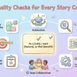 User Story Guide: Quality Checks for Every Story Card User Story Guide: Quality Checks for Every Story Card