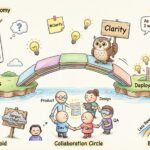 User Story Guide: Streamlining Communication With Clear Story Cards User Story Guide: Streamlining Communication With Clear Story Cards