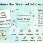 User Story Guide: Link Between User Stories and Definition of Done